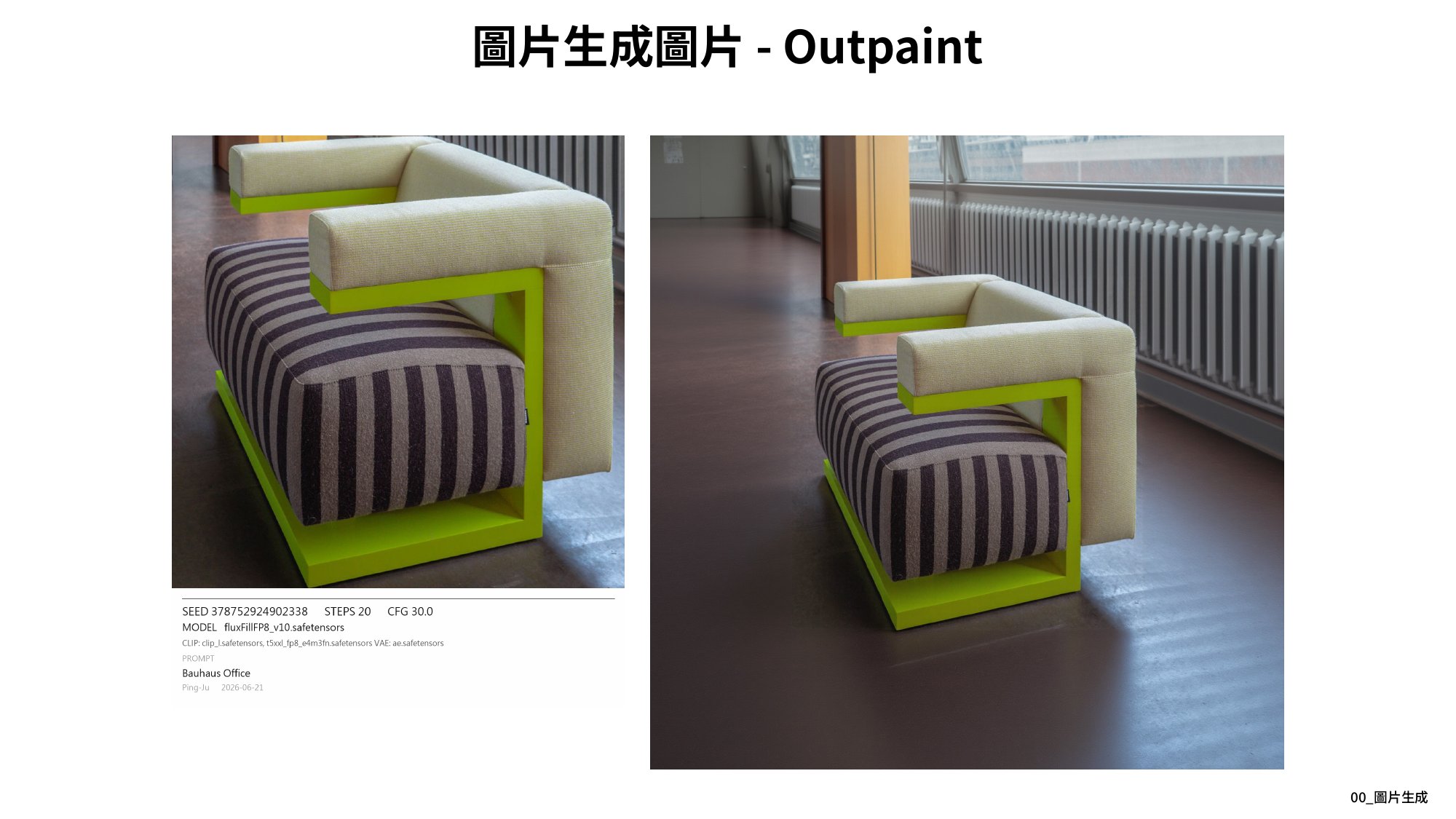 ComfyUI: From Idea to Image
