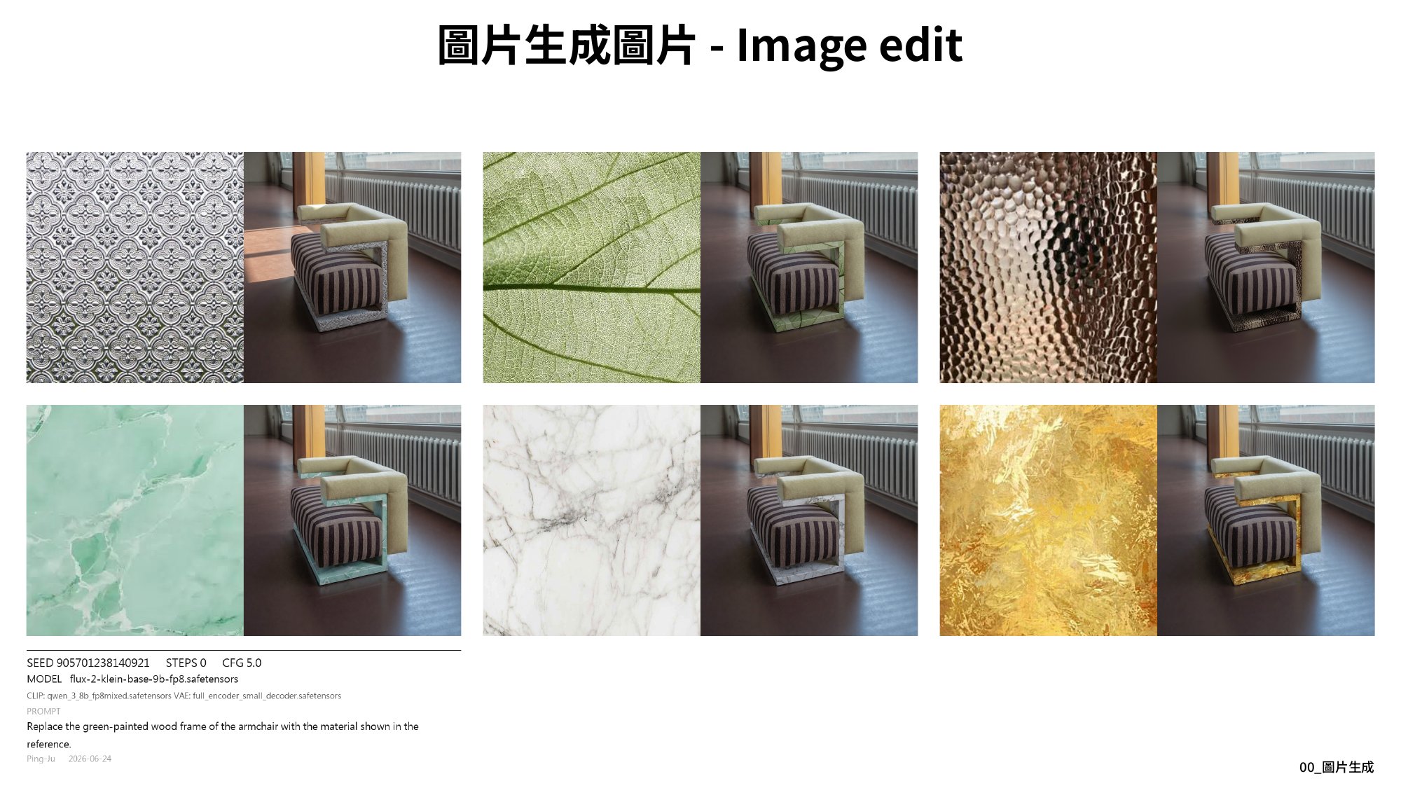 ComfyUI: From Idea to Image