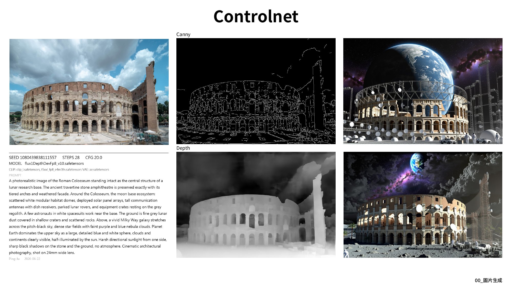 ComfyUI: From Idea to Image
