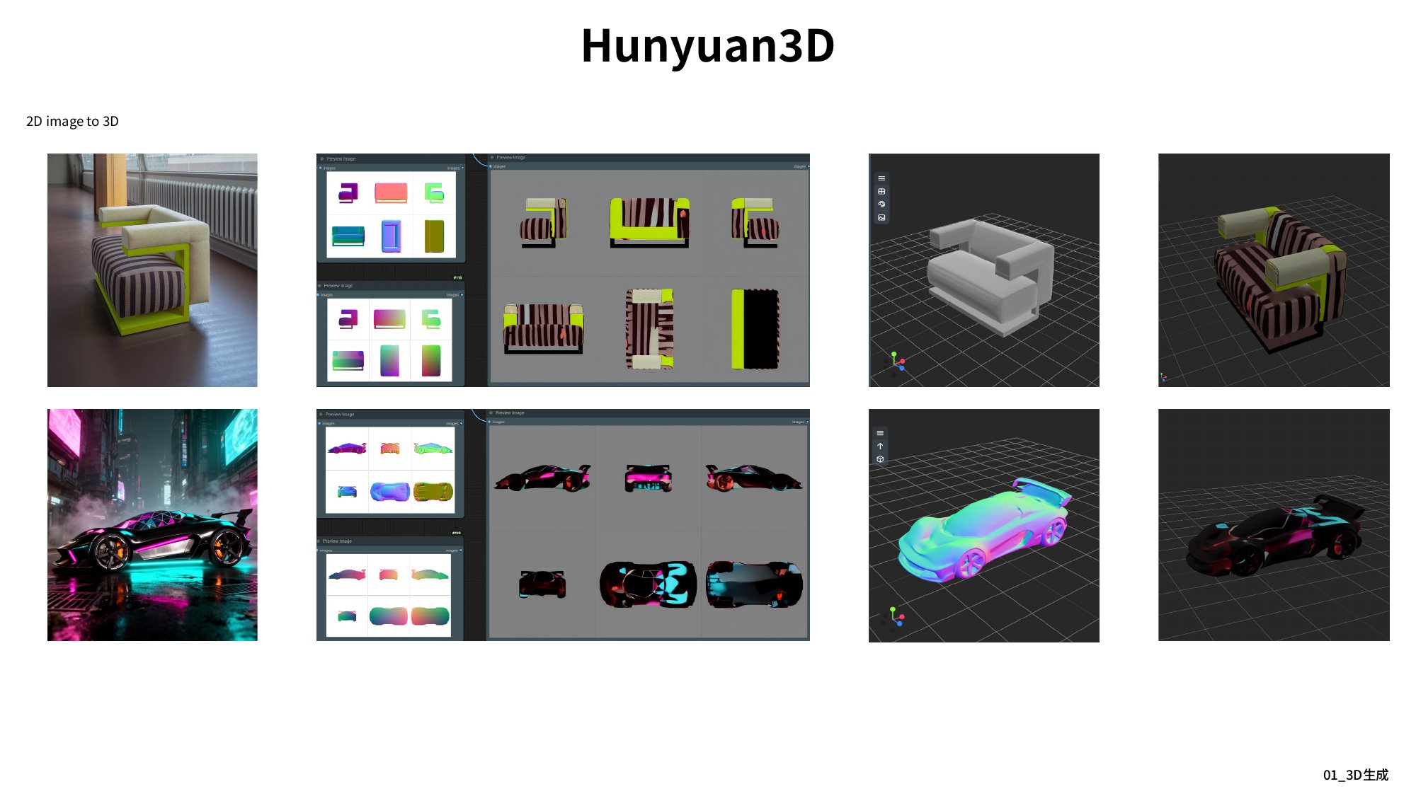 ComfyUI: From Idea to Image