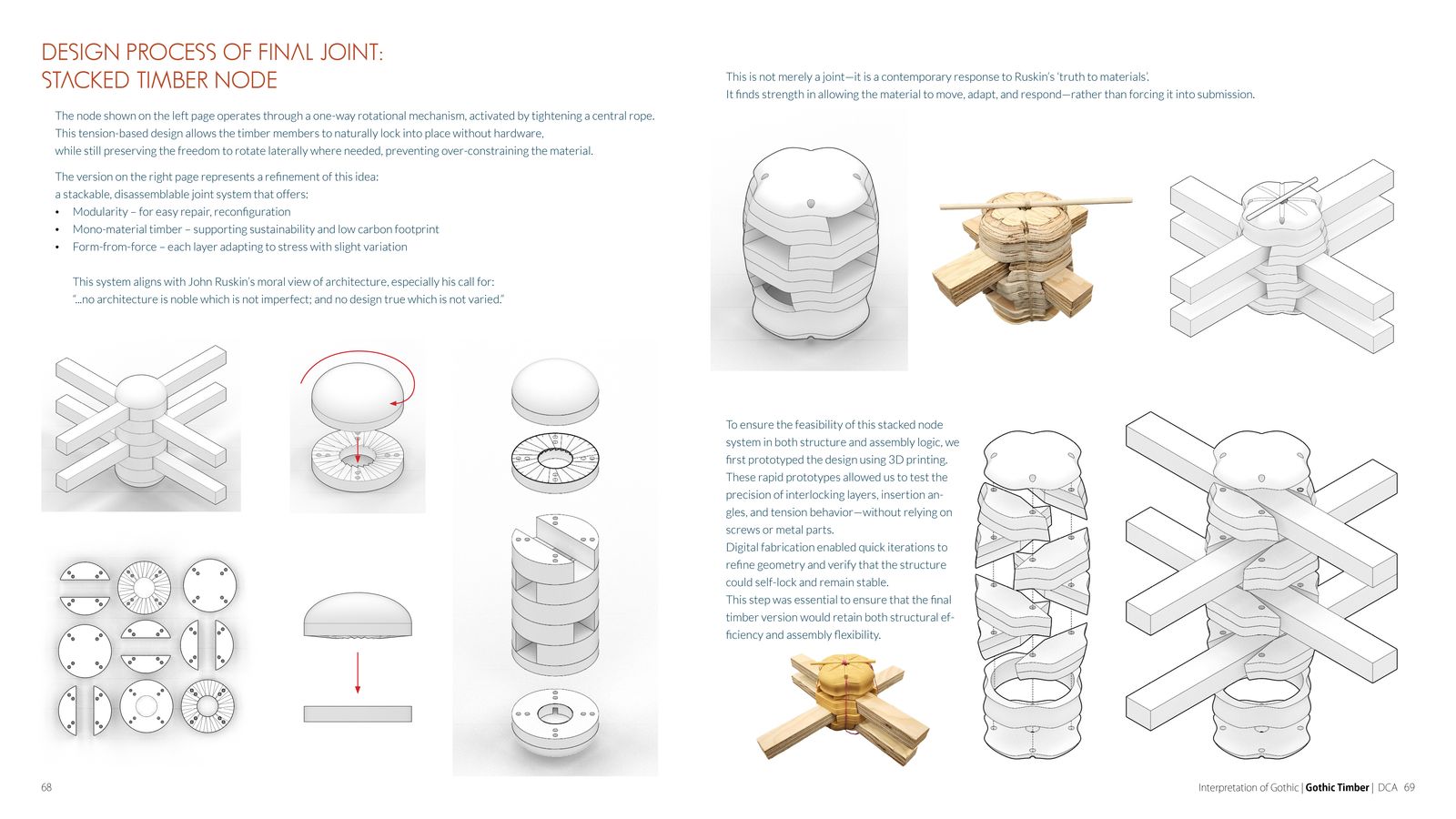 Echoes in Gothic