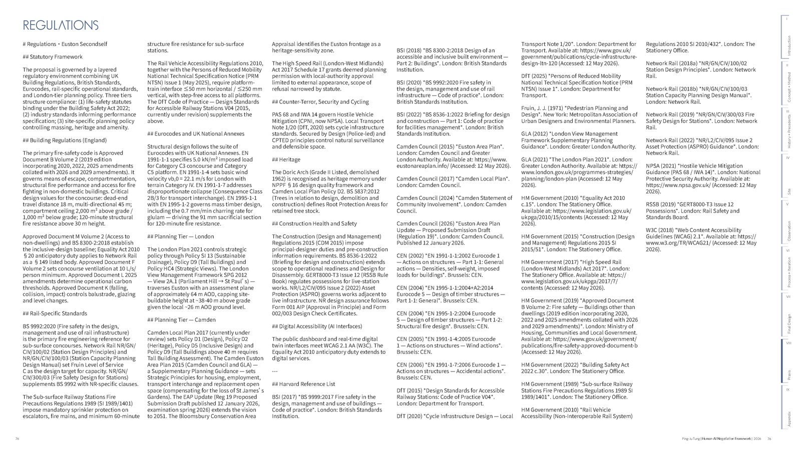 Euston SecondSelf