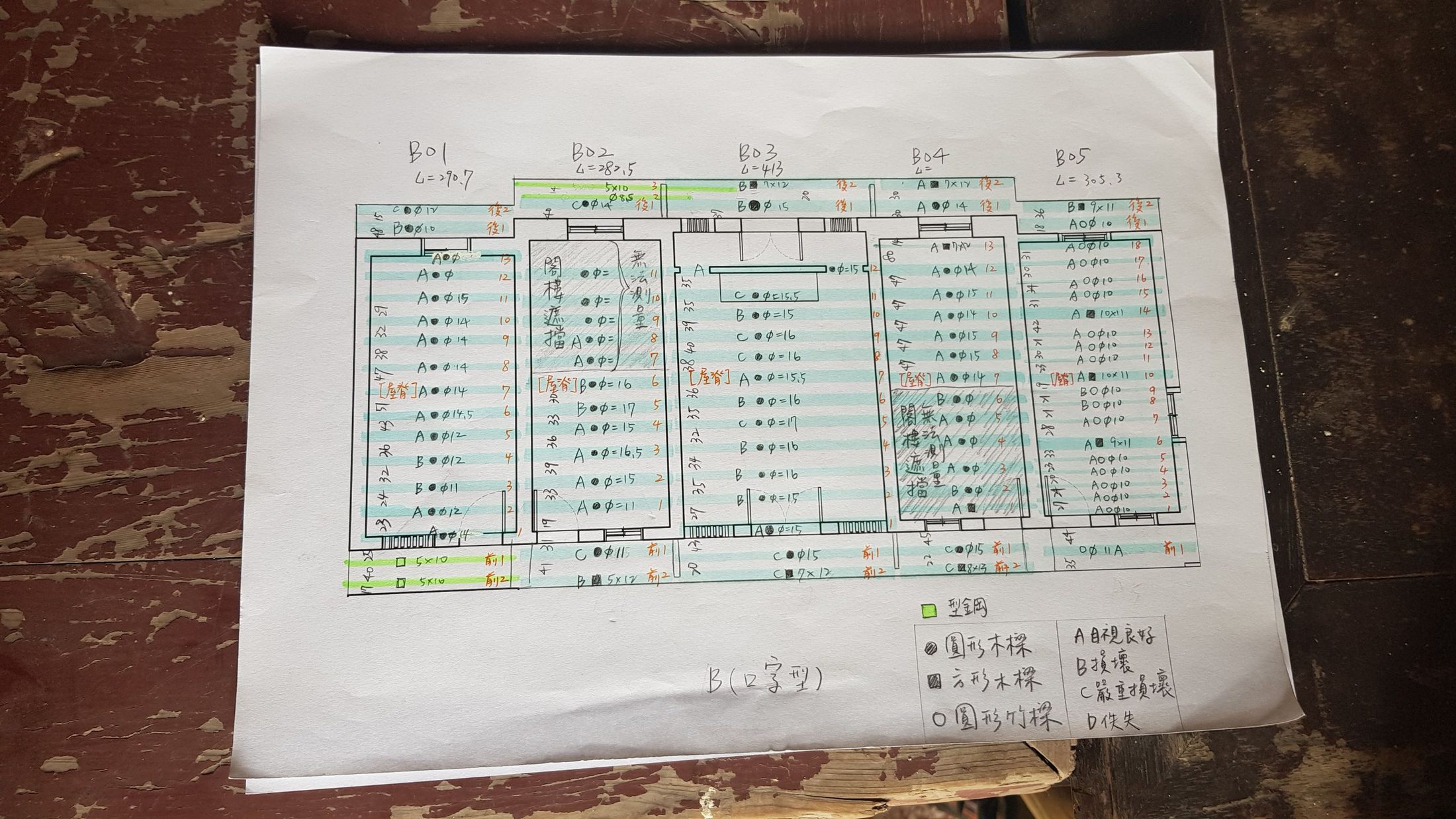 Li Xue Di Heritage Survey