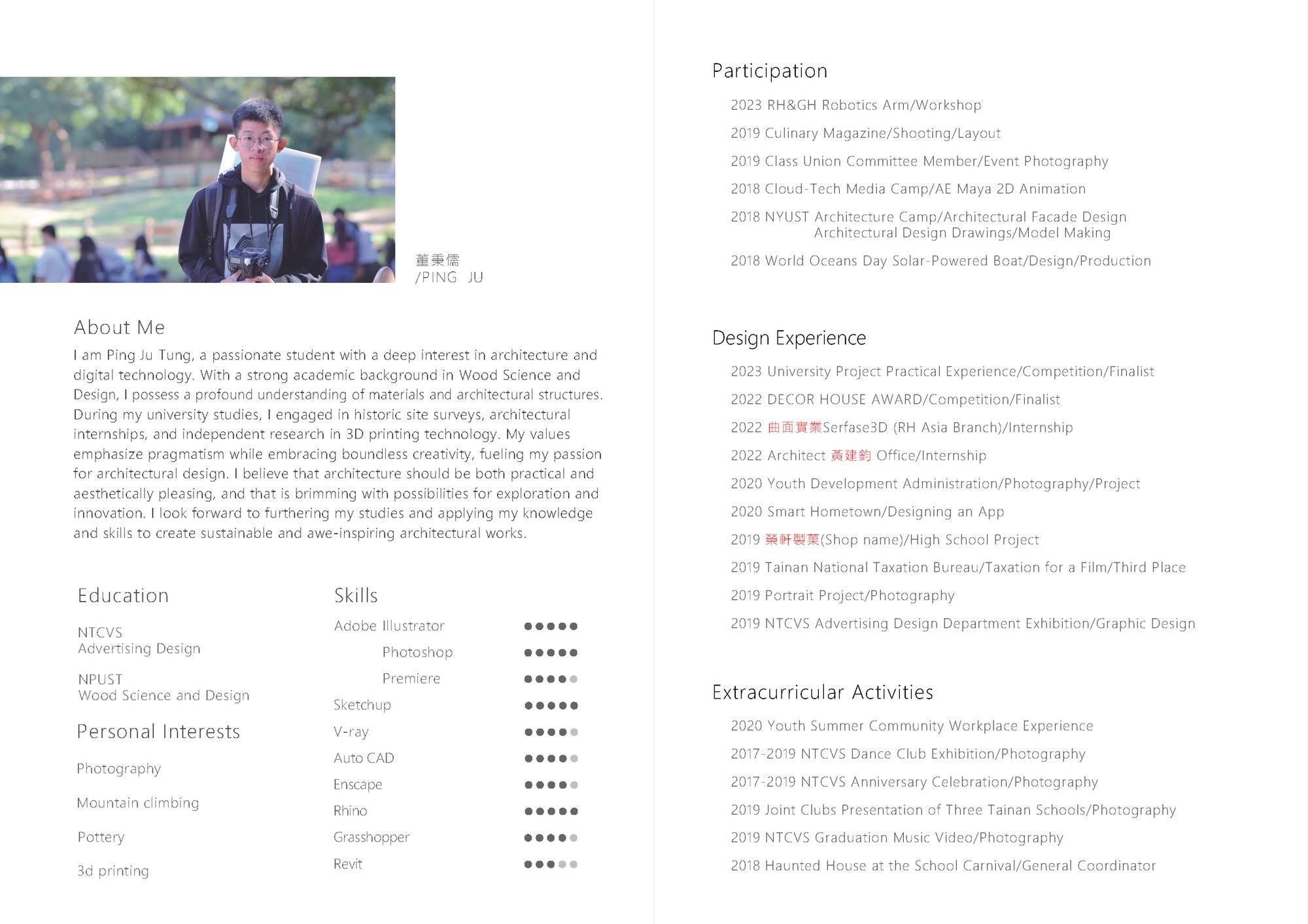 Portfolio 2019-23
