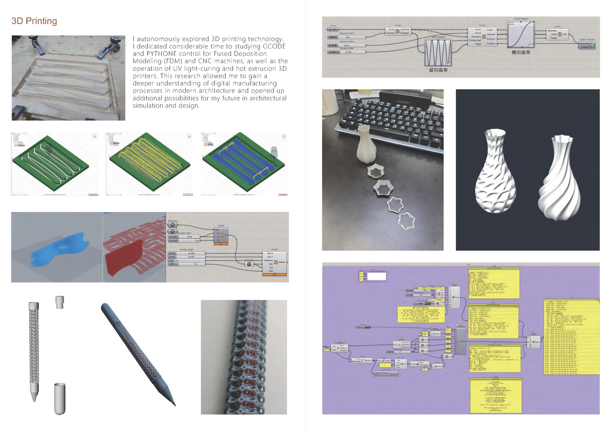 Portfolio 2019-23