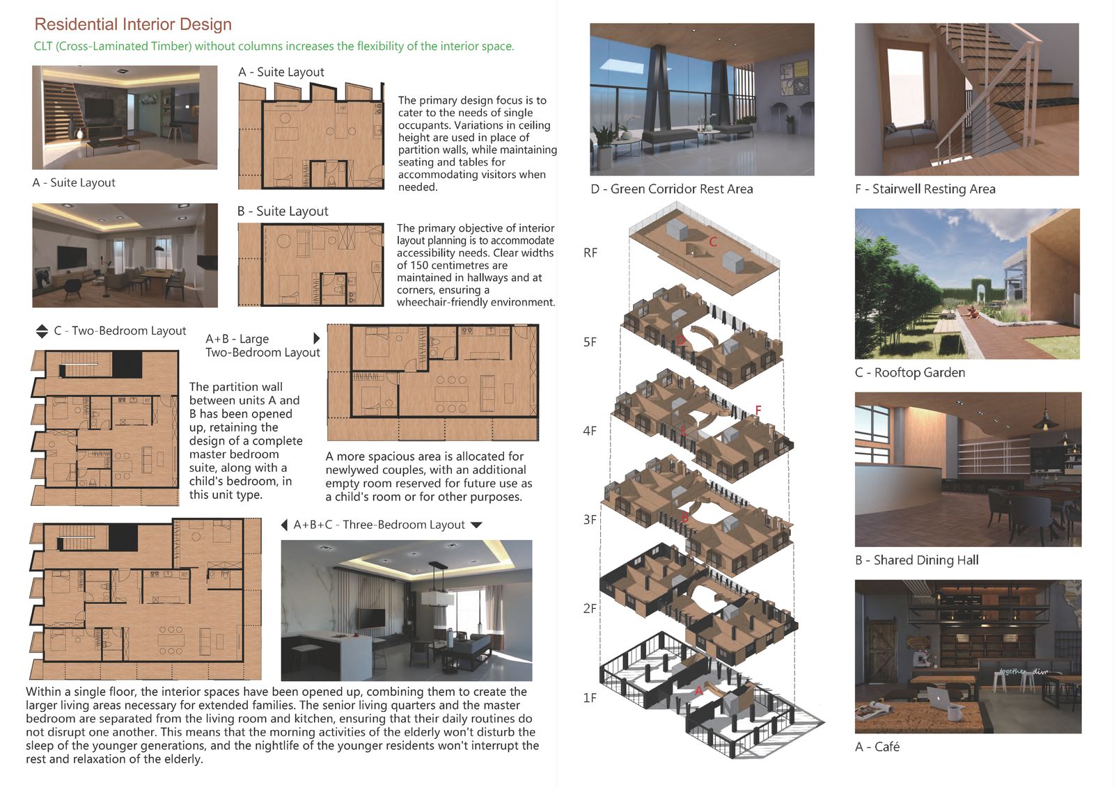 Sustainable Guesthouse
